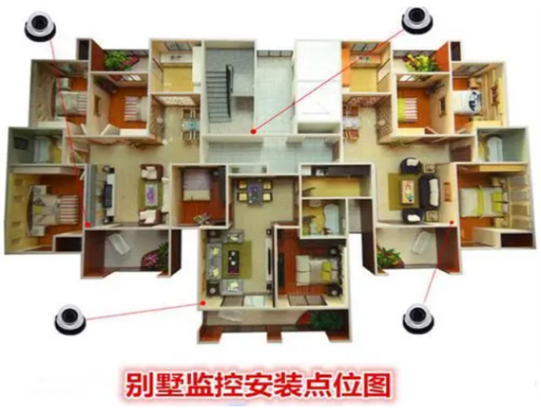 監控安裝公司有哪些